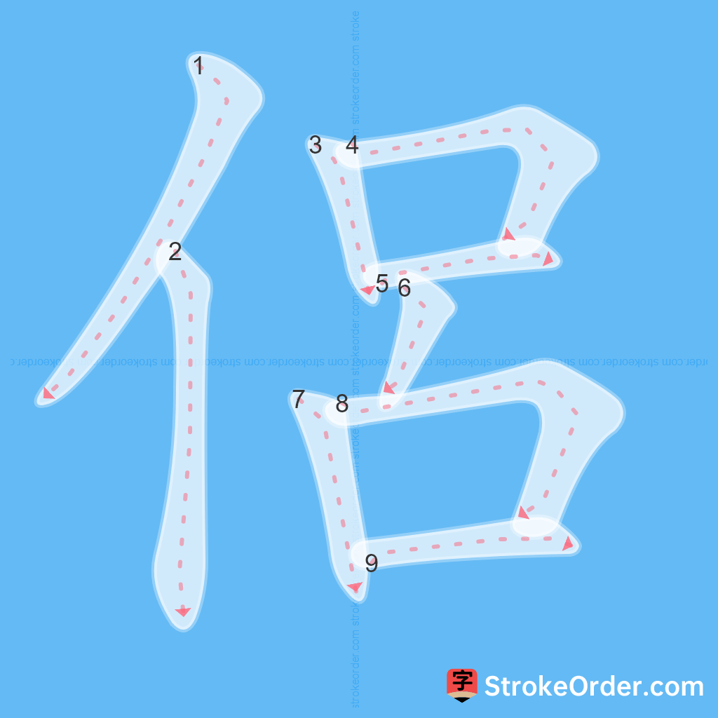 Standard stroke order for the Chinese character 侶