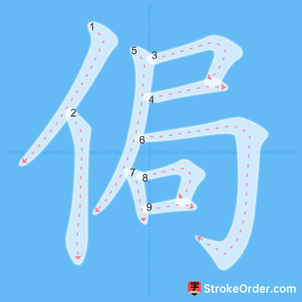 Standard stroke order for the Chinese character 侷