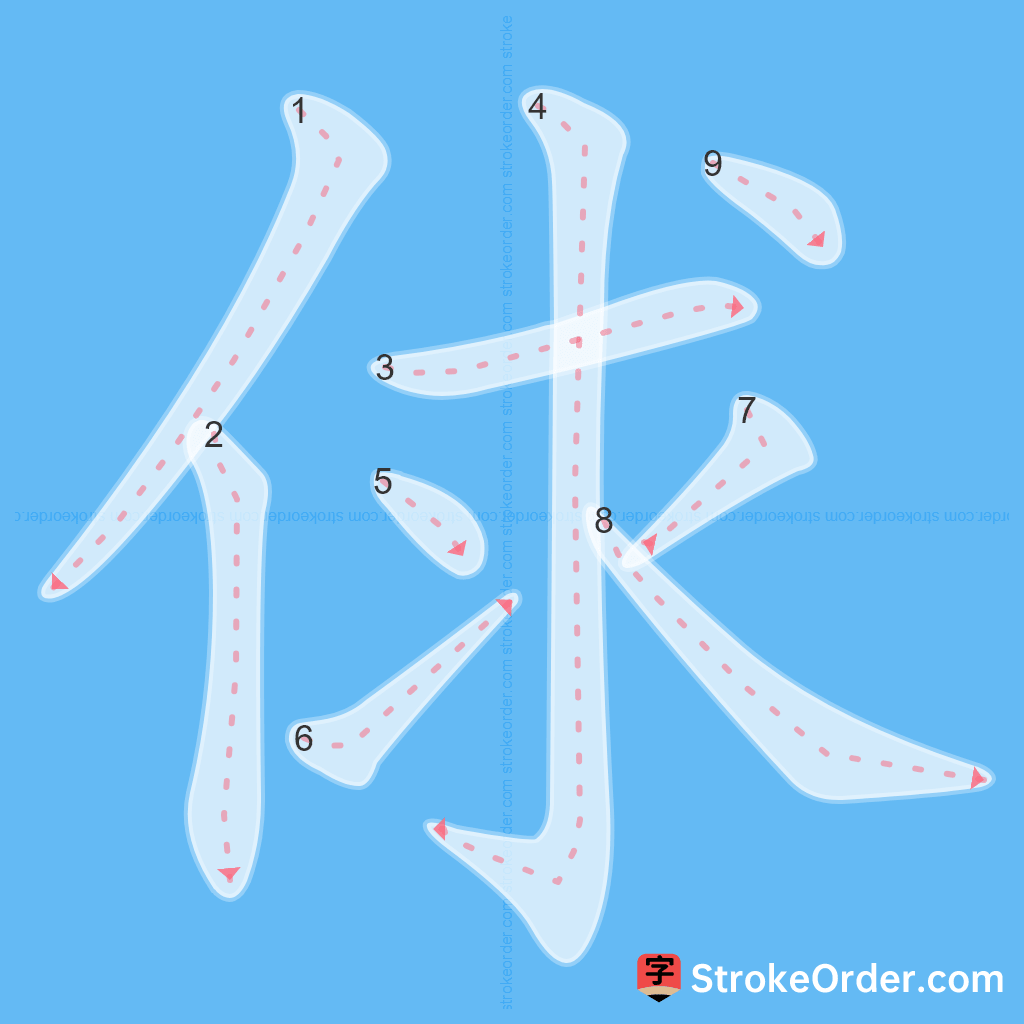 Standard stroke order for the Chinese character 俅