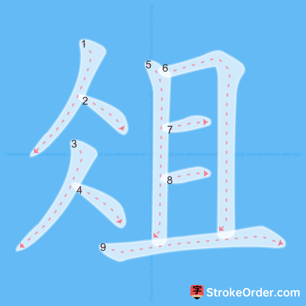 Standard stroke order for the Chinese character 俎