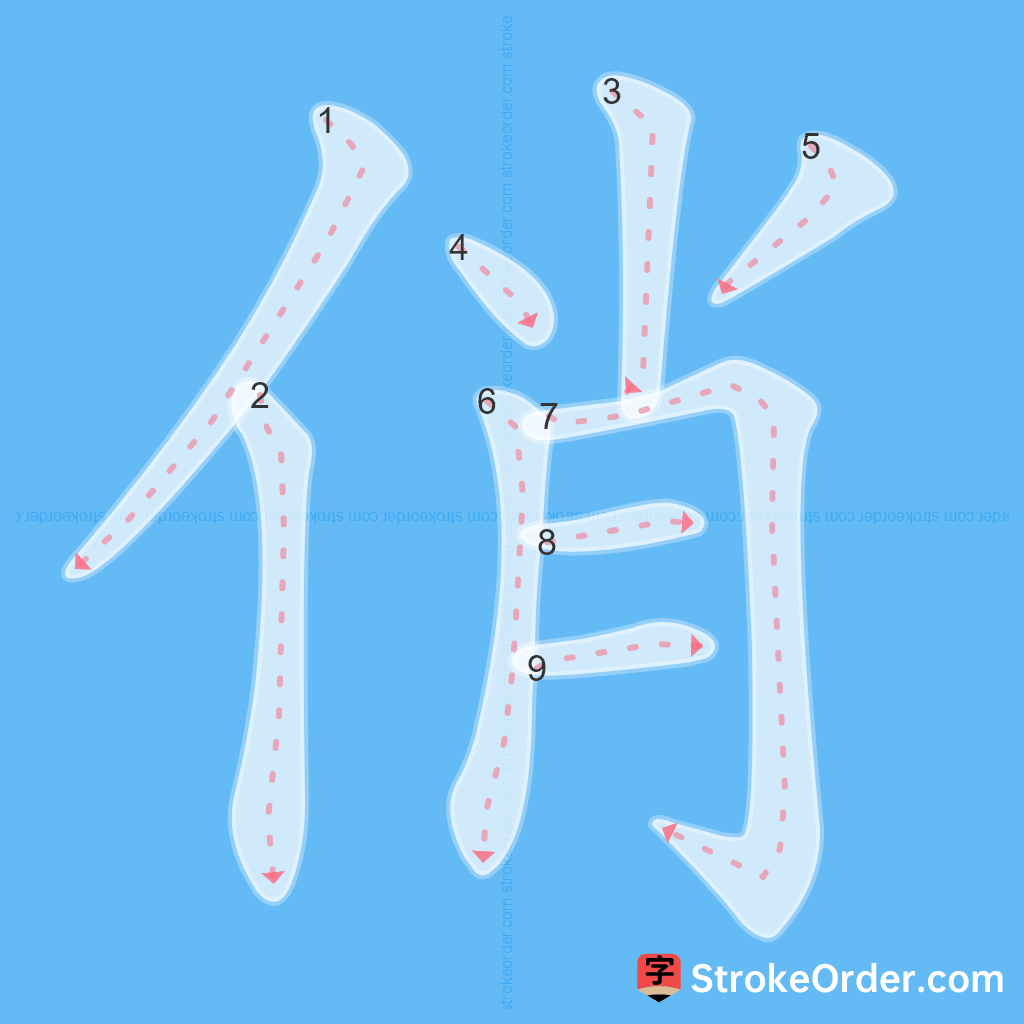 Standard stroke order for the Chinese character 俏
