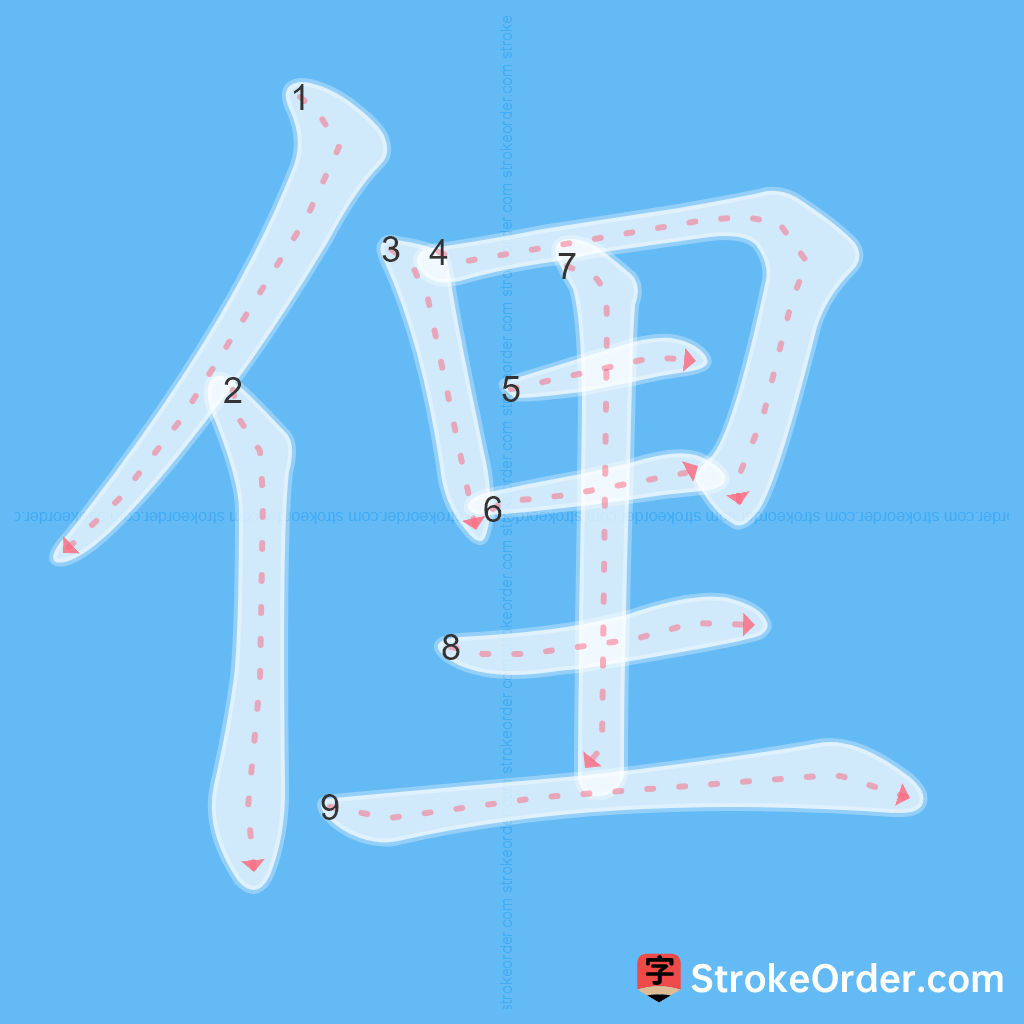 Standard stroke order for the Chinese character 俚