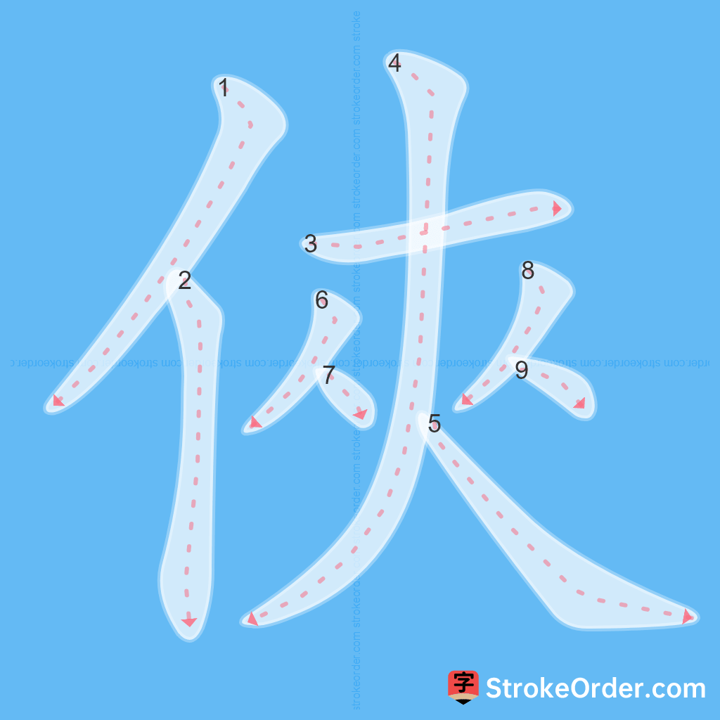 Standard stroke order for the Chinese character 俠