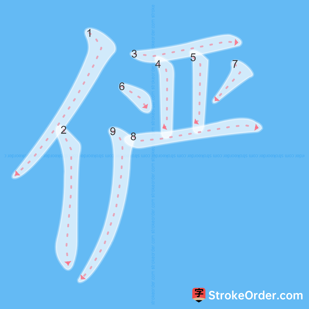 Standard stroke order for the Chinese character 俨
