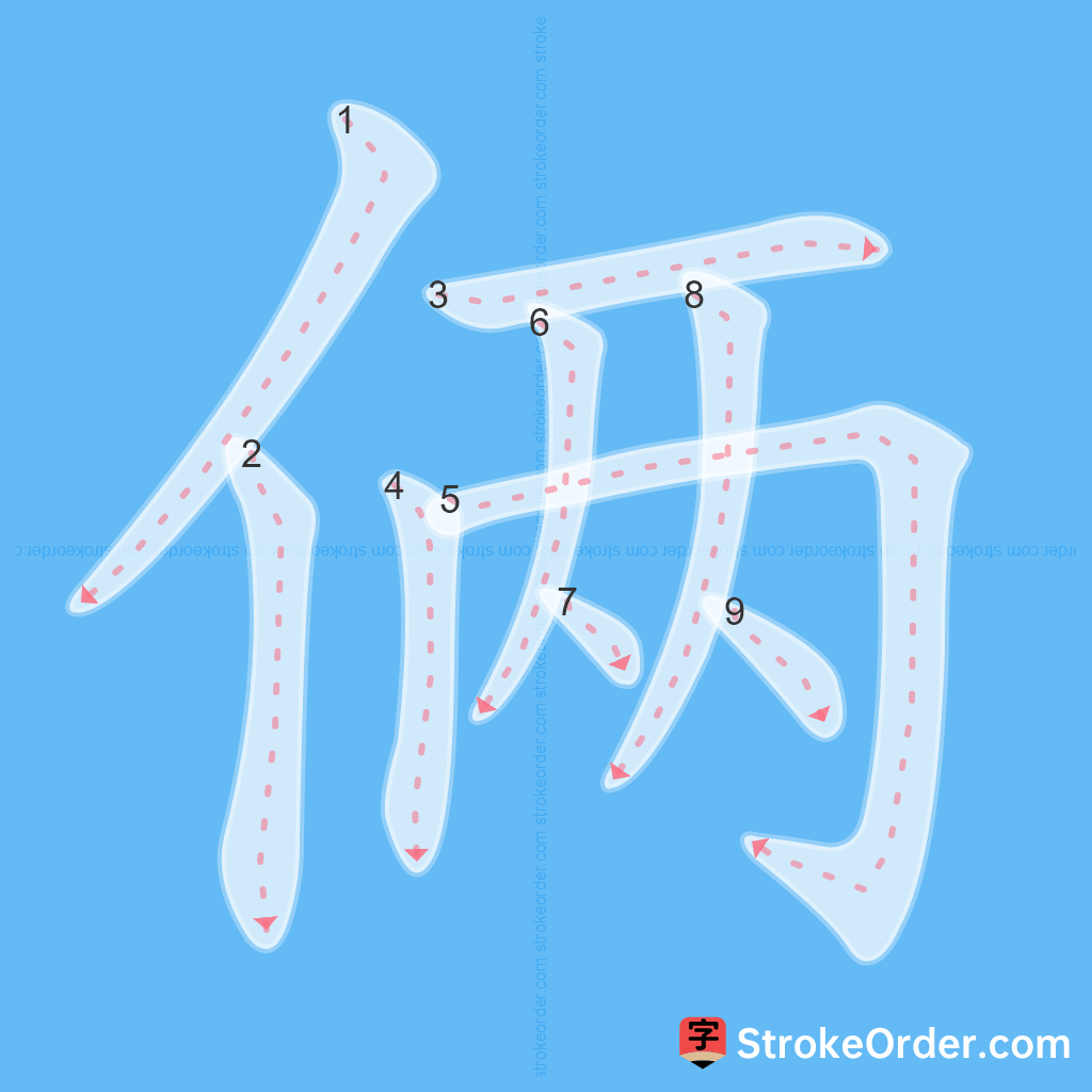 Standard stroke order for the Chinese character 俩