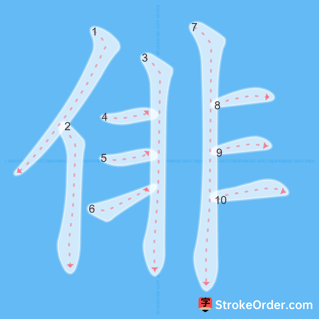 Standard stroke order for the Chinese character 俳