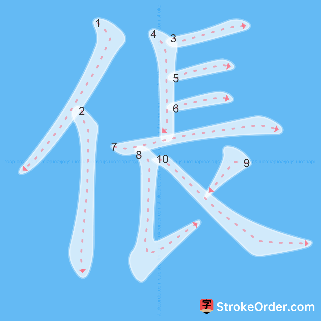 Standard stroke order for the Chinese character 倀