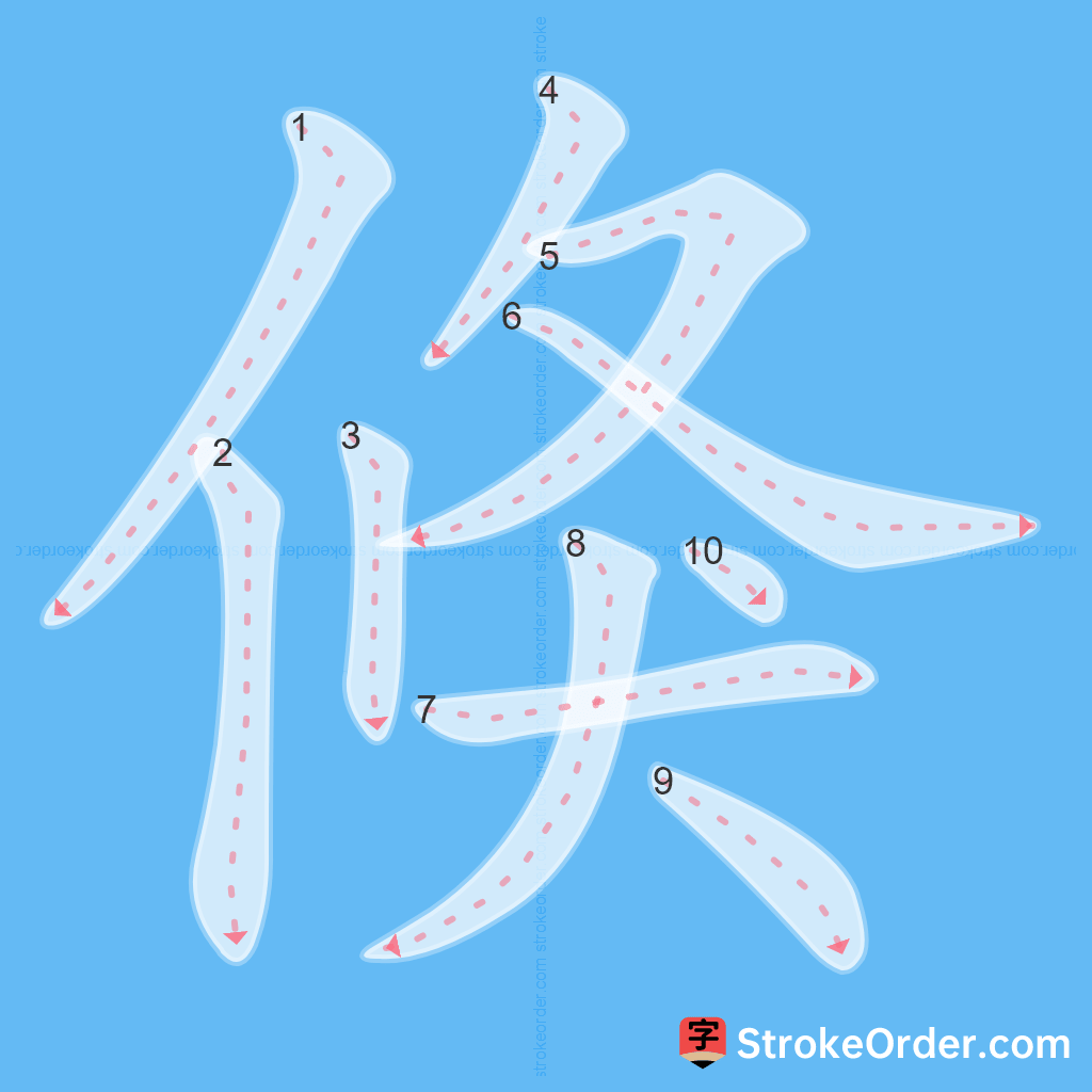 Standard stroke order for the Chinese character 倏