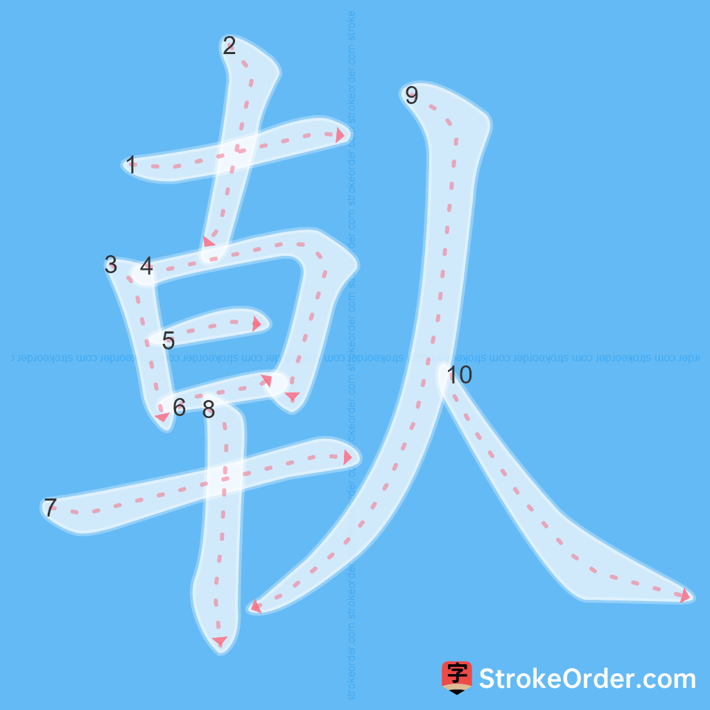 Standard stroke order for the Chinese character 倝
