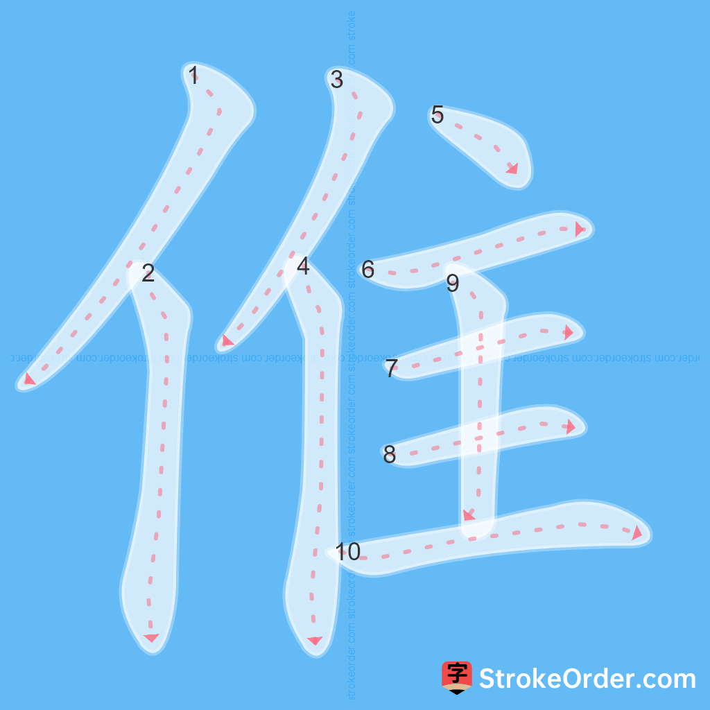 Standard stroke order for the Chinese character 倠