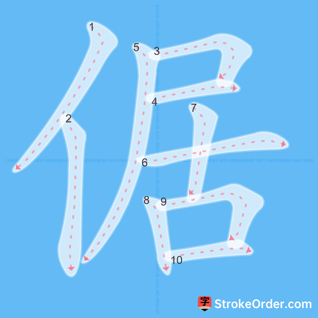 Standard stroke order for the Chinese character 倨