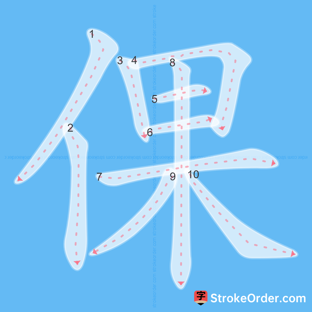 Standard stroke order for the Chinese character 倮