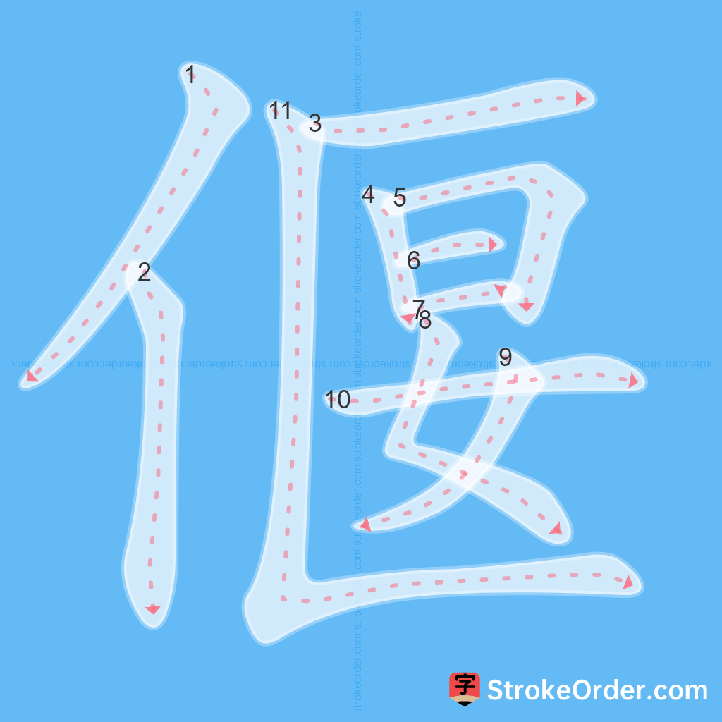 Standard stroke order for the Chinese character 偃