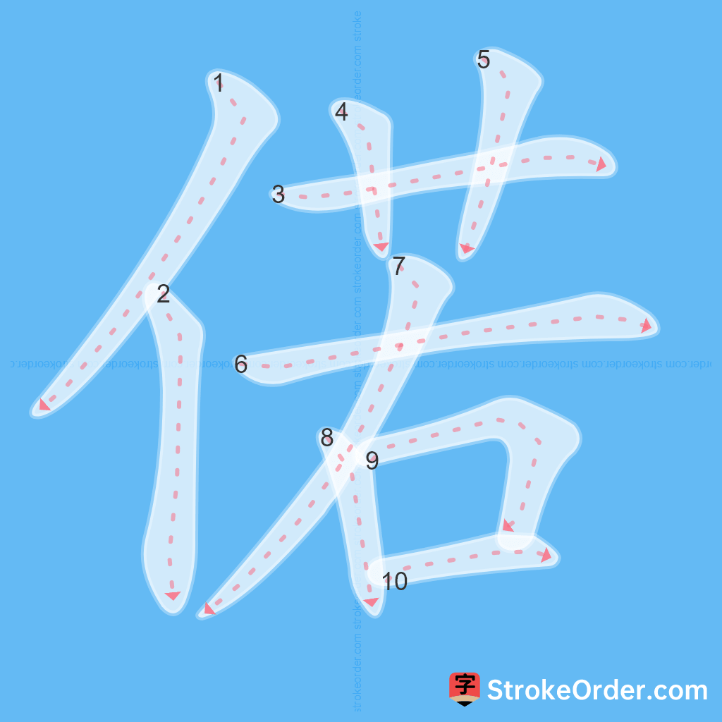 Standard stroke order for the Chinese character 偌