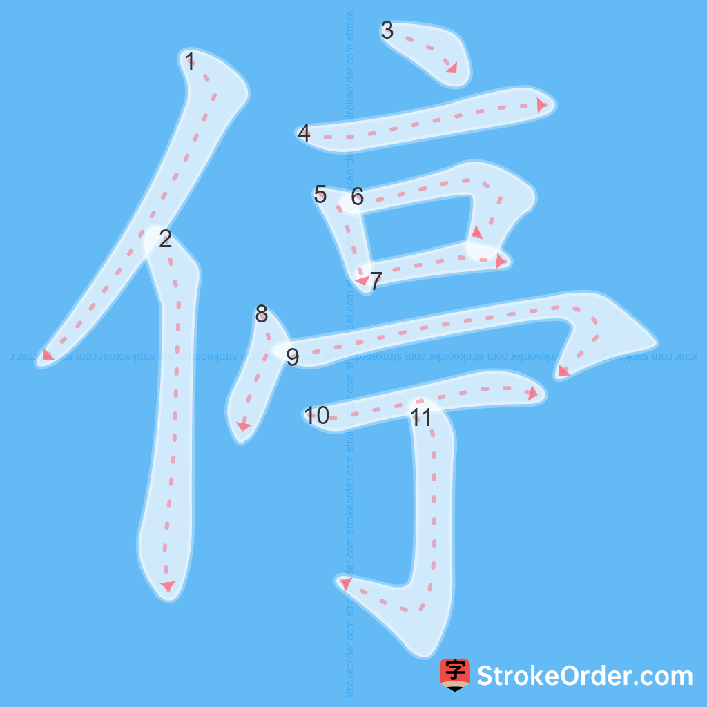 Standard stroke order for the Chinese character 停