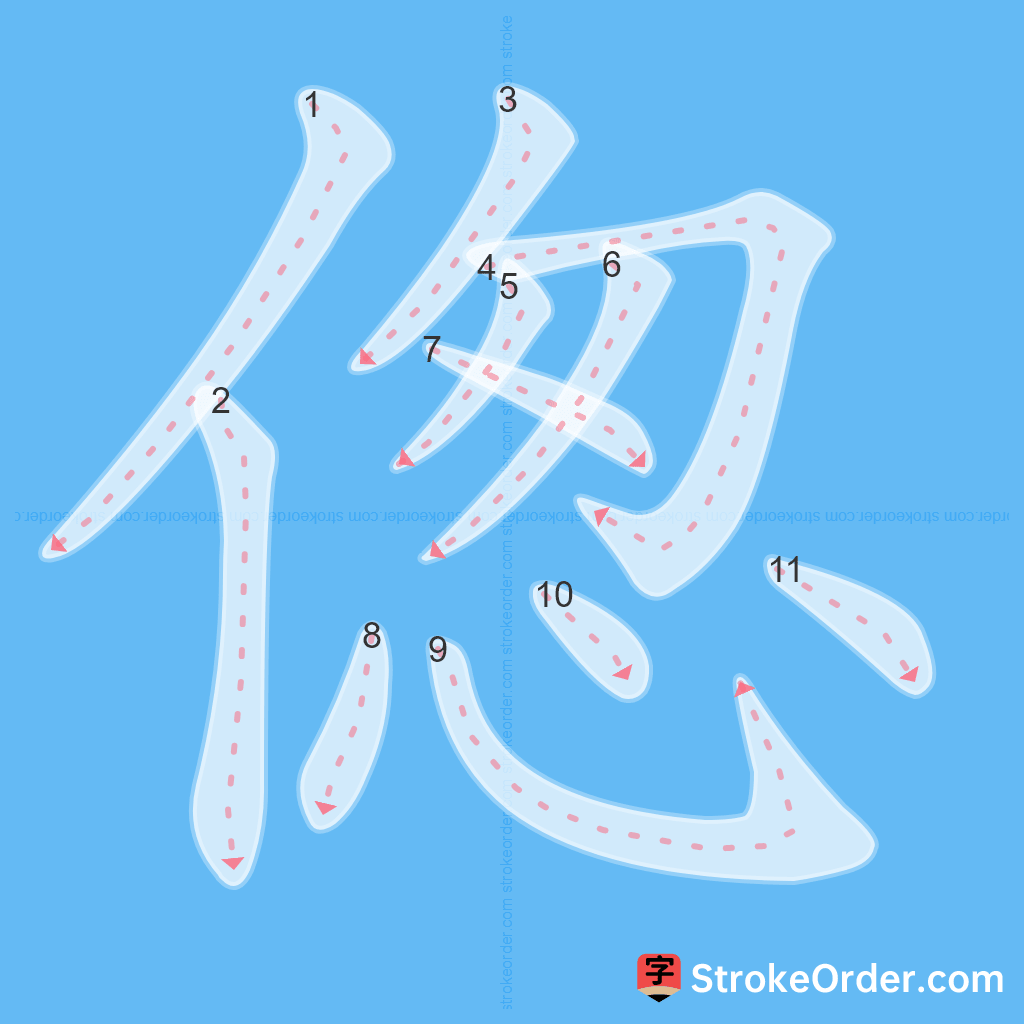 Standard stroke order for the Chinese character 偬