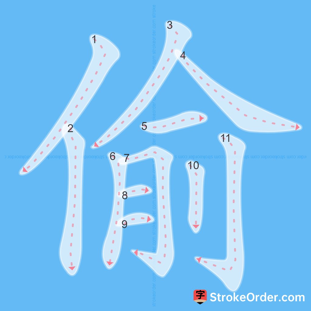 Standard stroke order for the Chinese character 偷