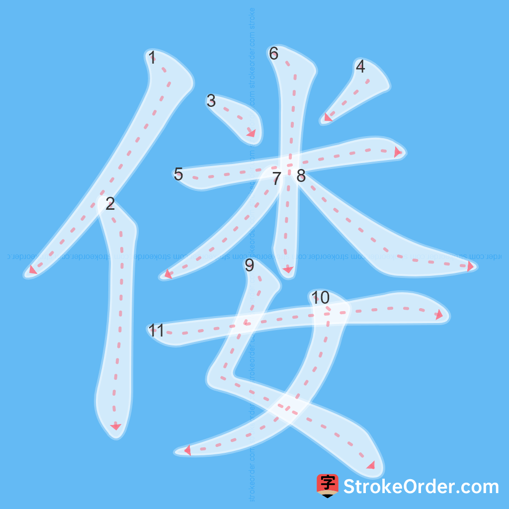 Standard stroke order for the Chinese character 偻