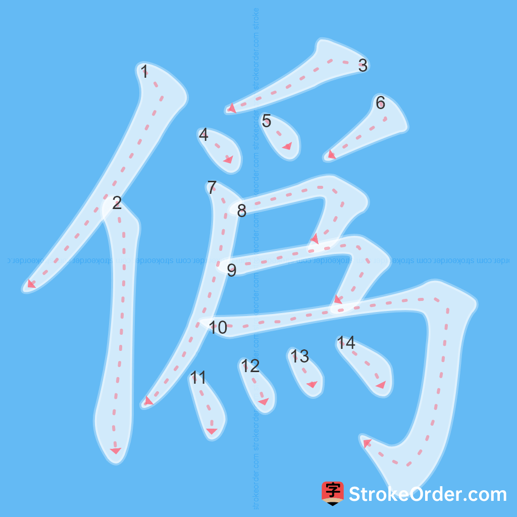 Standard stroke order for the Chinese character 偽