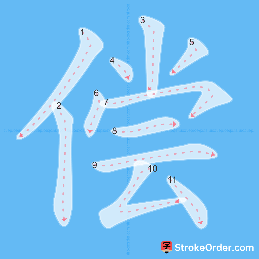 Standard stroke order for the Chinese character 偿
