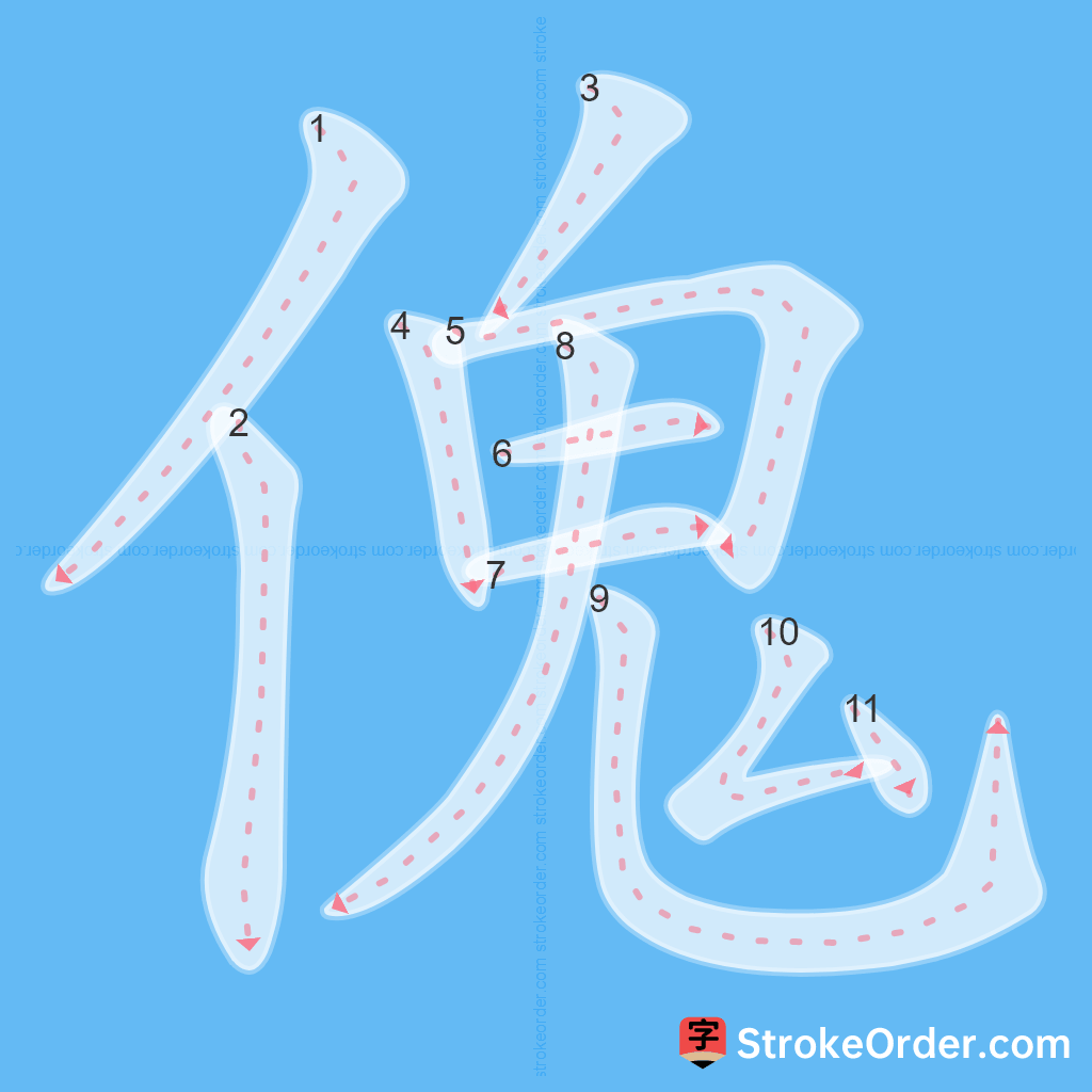 Standard stroke order for the Chinese character 傀