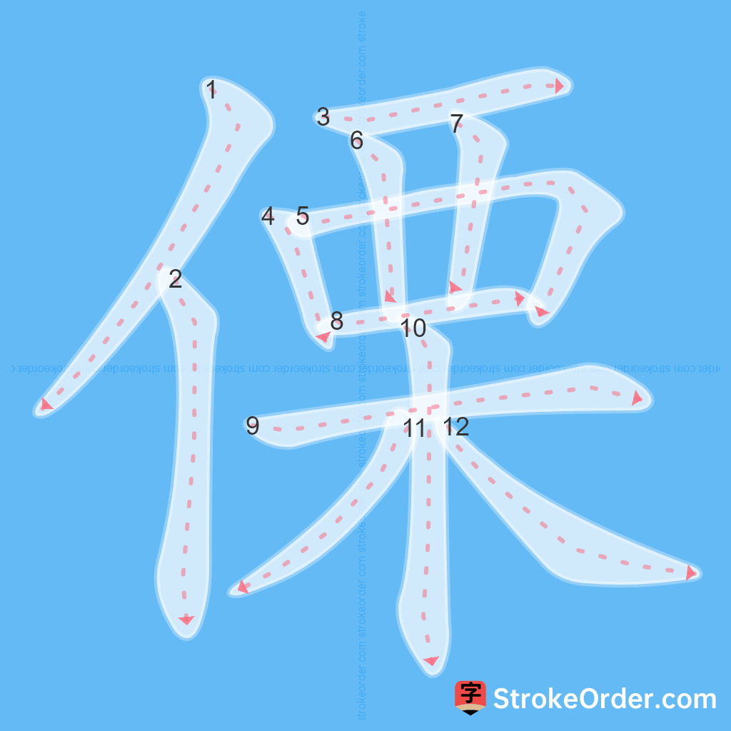 Standard stroke order for the Chinese character 傈