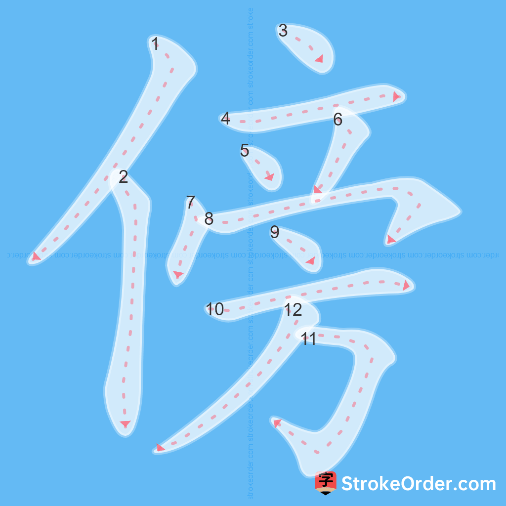 Standard stroke order for the Chinese character 傍