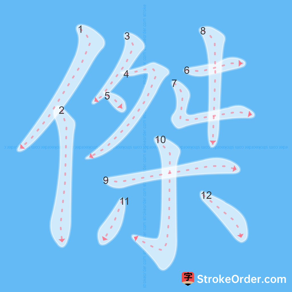 Standard stroke order for the Chinese character 傑