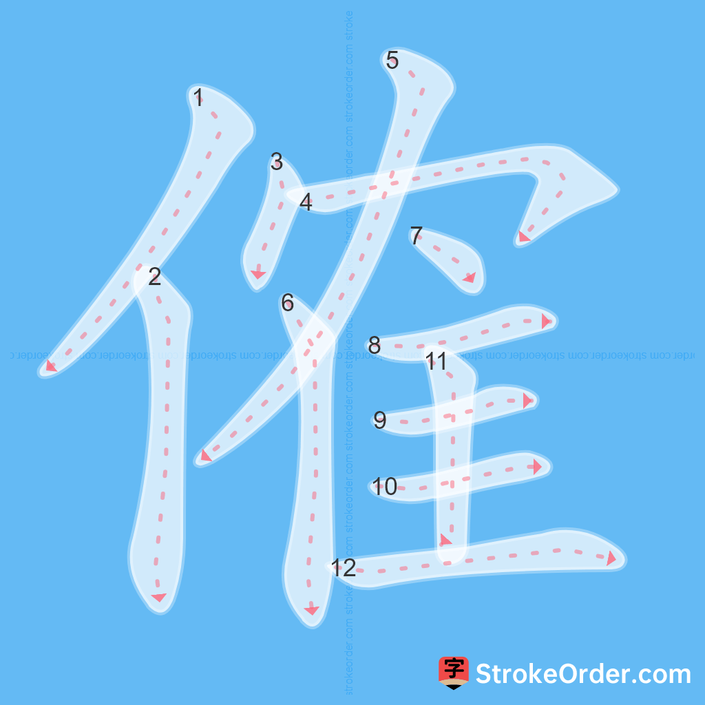 Standard stroke order for the Chinese character 傕