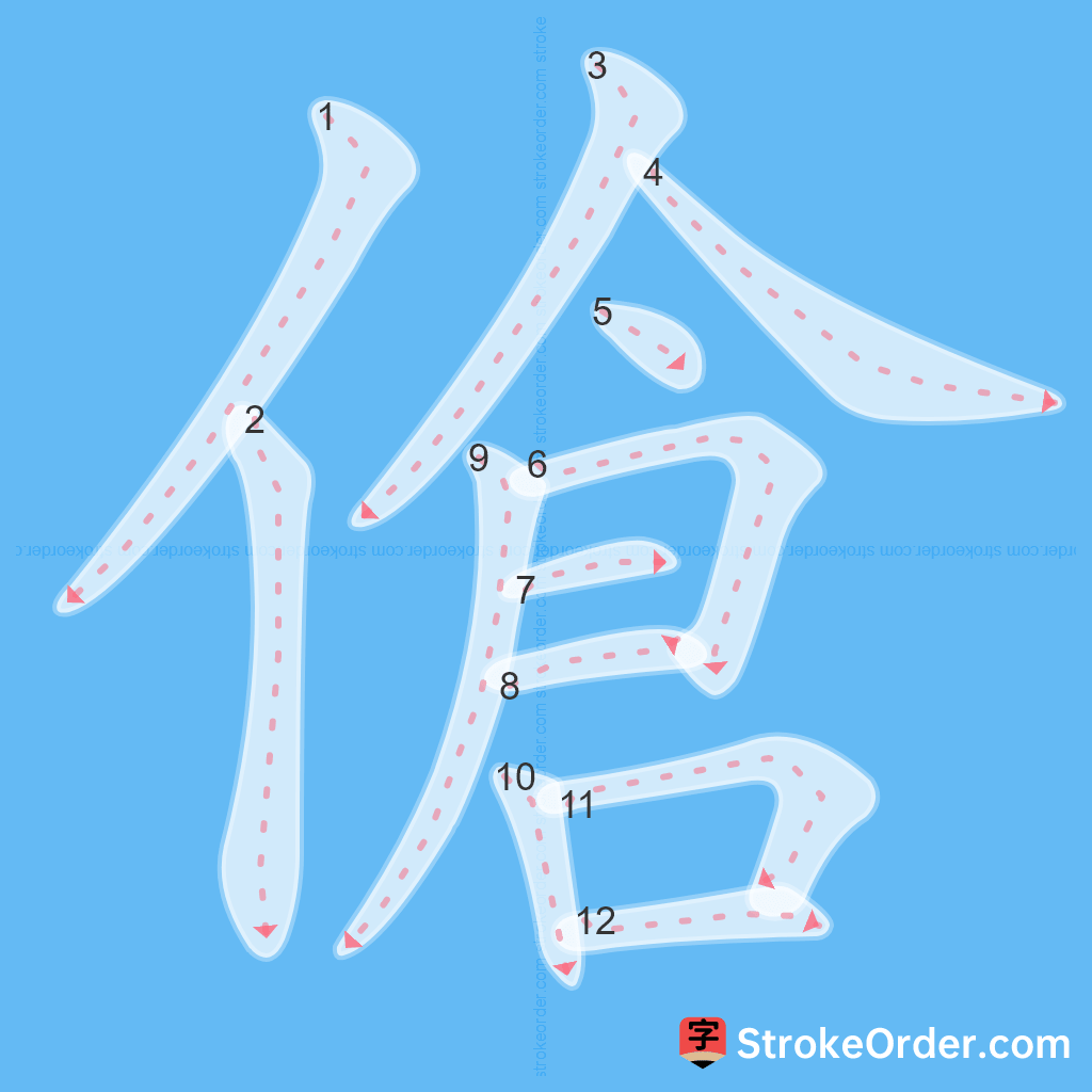 Standard stroke order for the Chinese character 傖