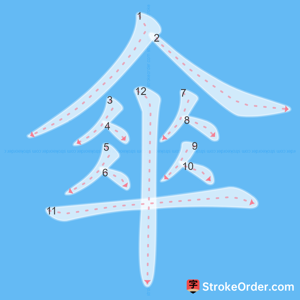 Standard stroke order for the Chinese character 傘