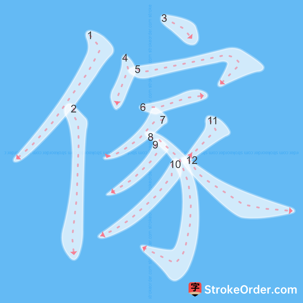 Standard stroke order for the Chinese character 傢