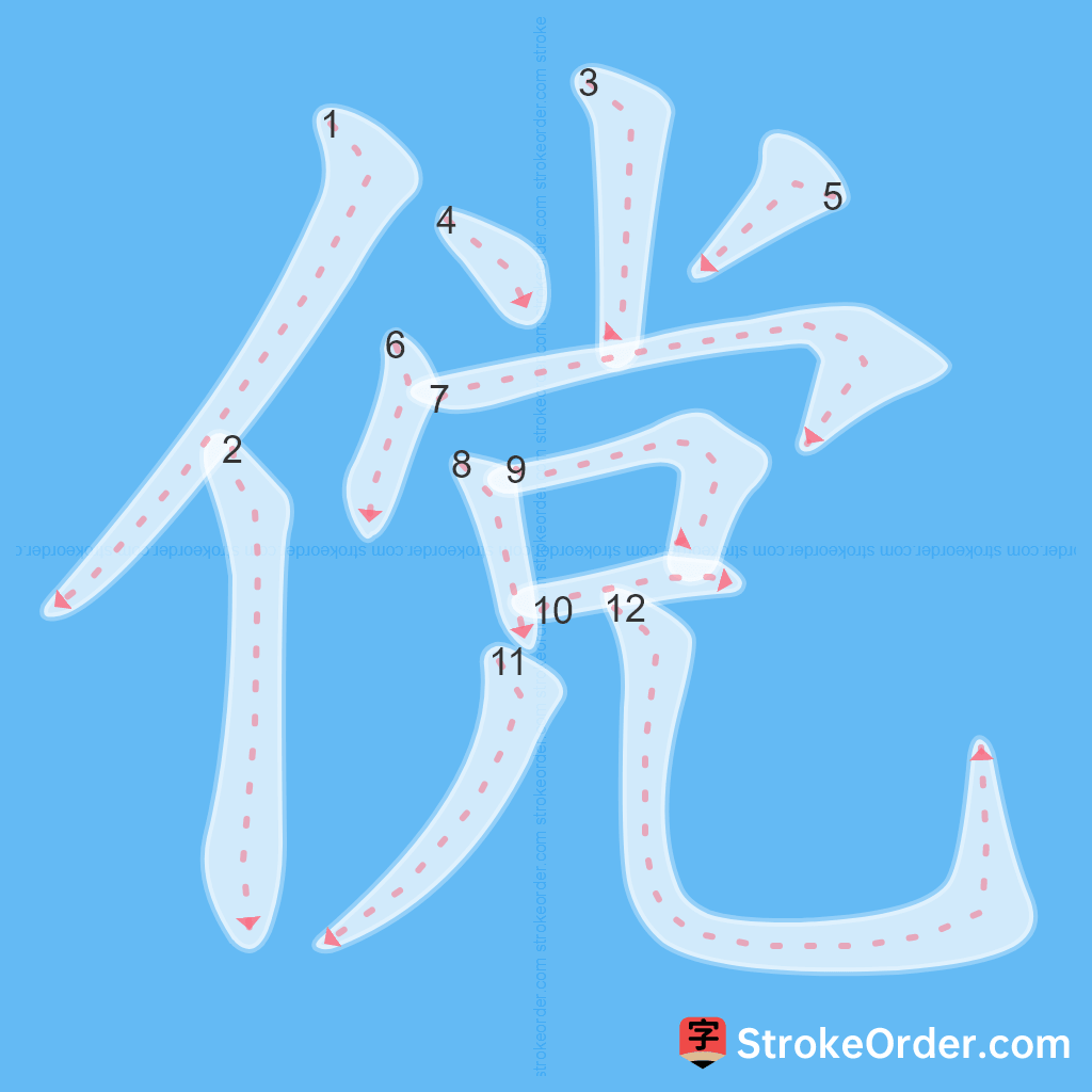 Standard stroke order for the Chinese character 傥