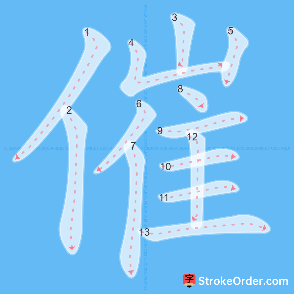 Standard stroke order for the Chinese character 催