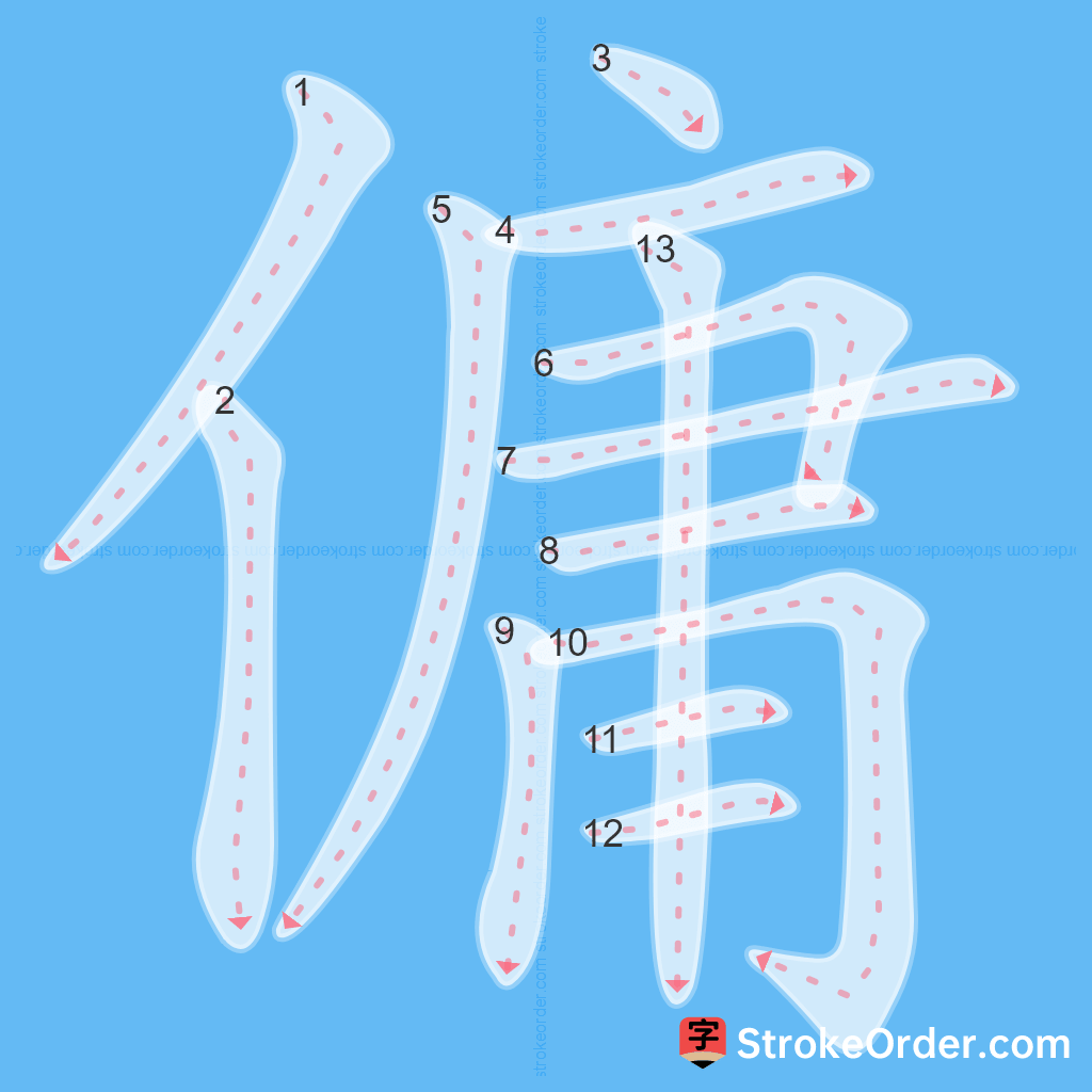 Standard stroke order for the Chinese character 傭