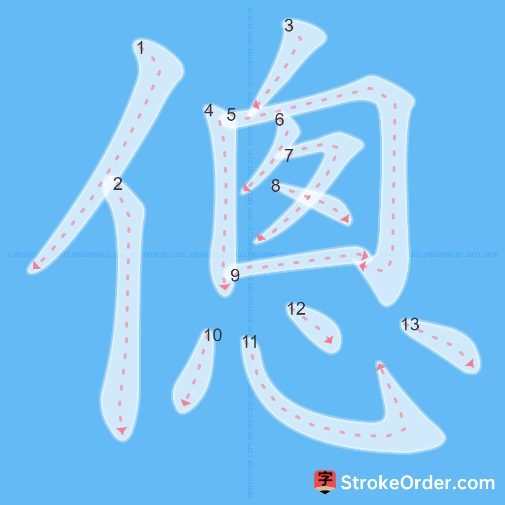 Standard stroke order for the Chinese character 傯