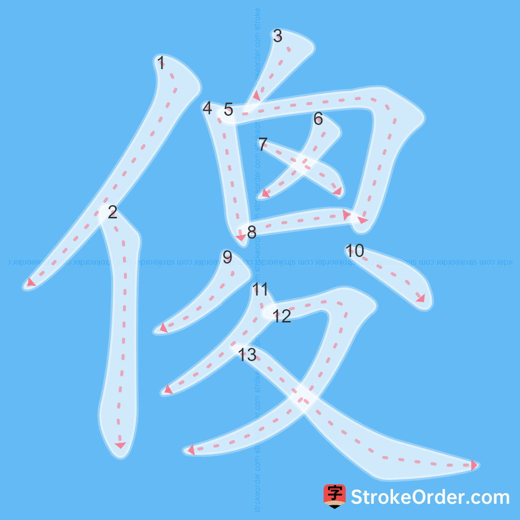 Standard stroke order for the Chinese character 傻