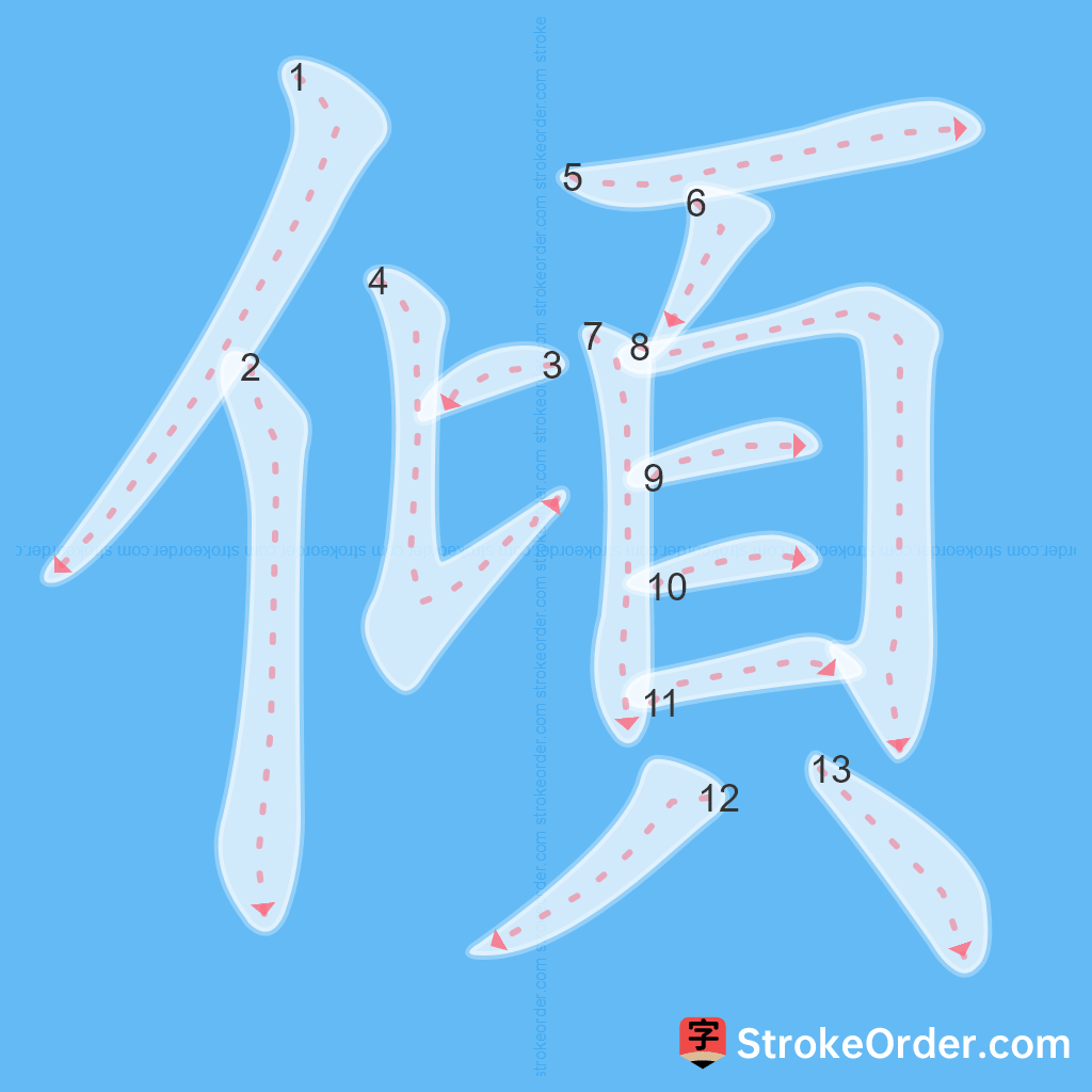 Standard stroke order for the Chinese character 傾
