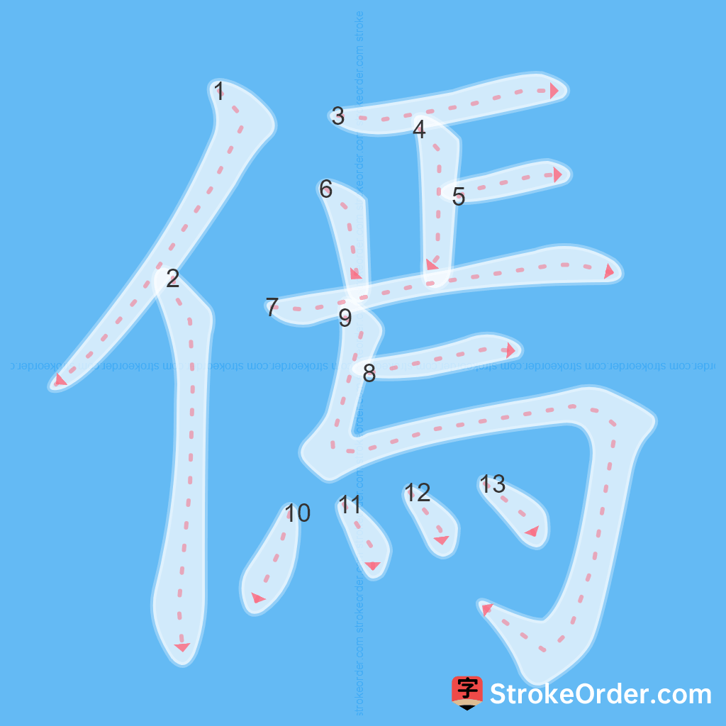 Standard stroke order for the Chinese character 傿