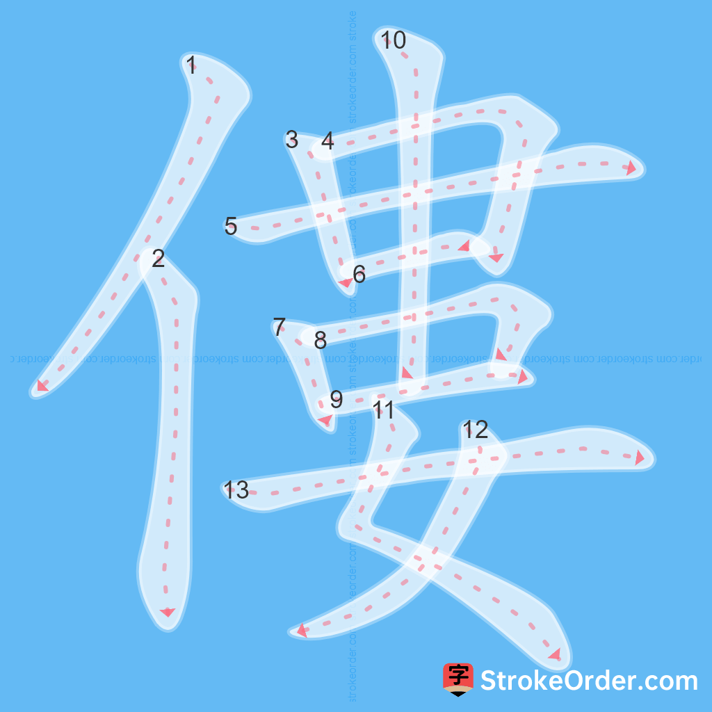 Standard stroke order for the Chinese character 僂