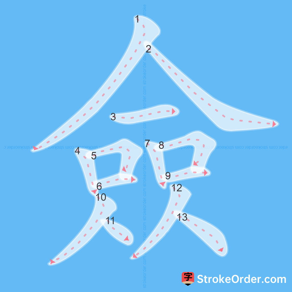 Standard stroke order for the Chinese character 僉