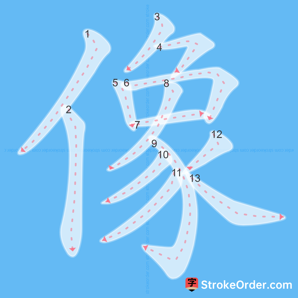 Standard stroke order for the Chinese character 像