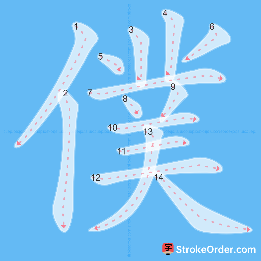 Standard stroke order for the Chinese character 僕
