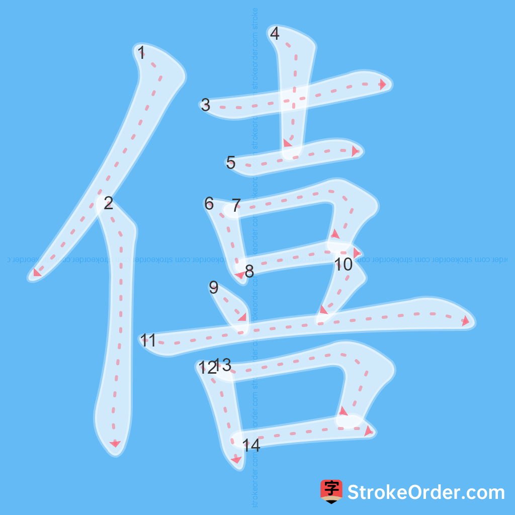 Standard stroke order for the Chinese character 僖