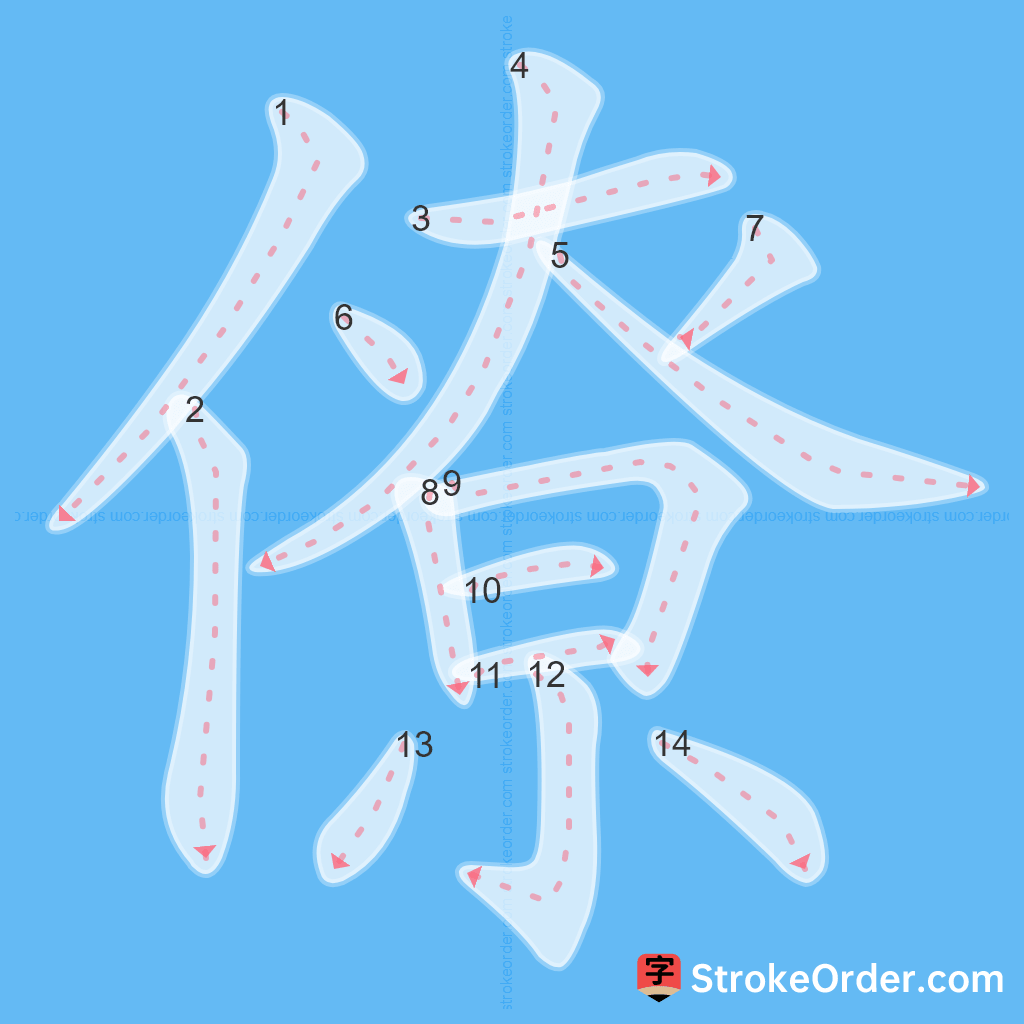 Standard stroke order for the Chinese character 僚