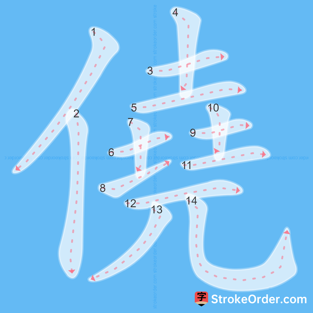 Standard stroke order for the Chinese character 僥