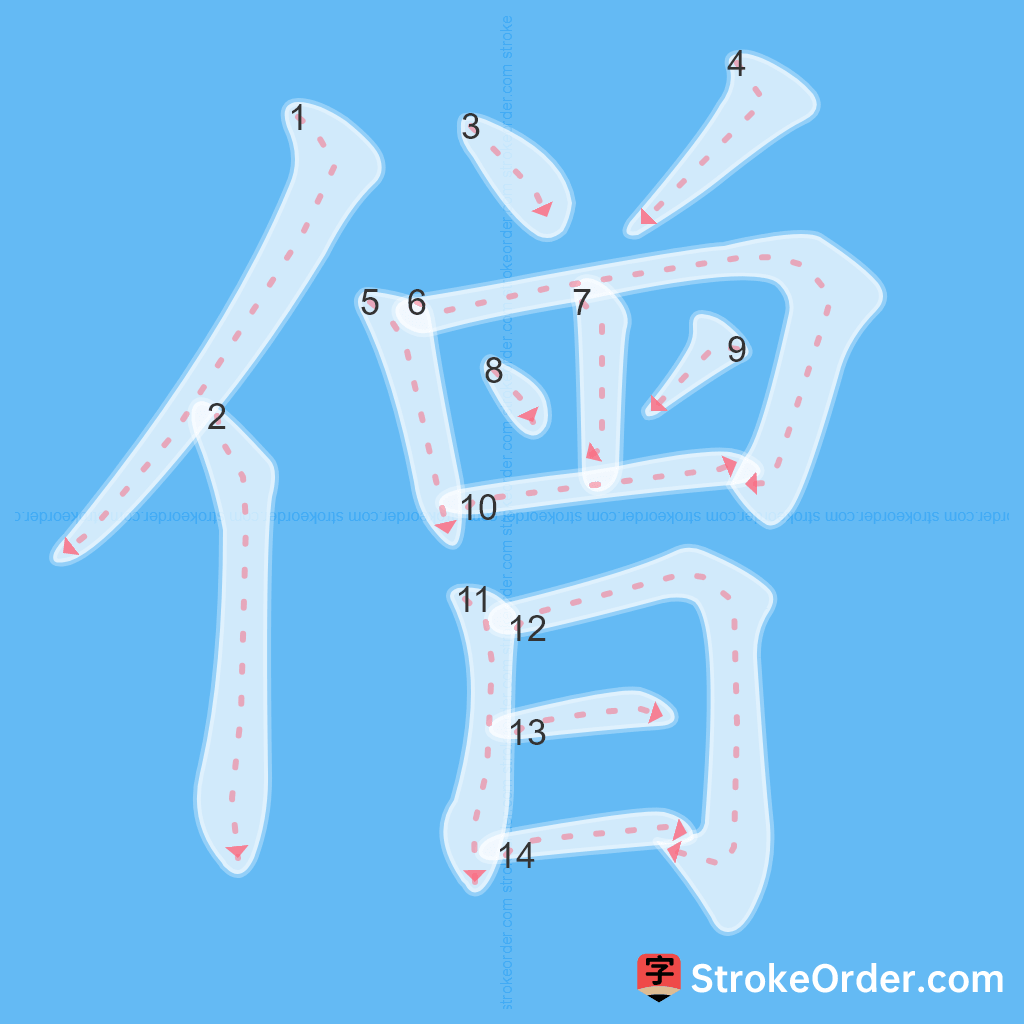 Standard stroke order for the Chinese character 僧