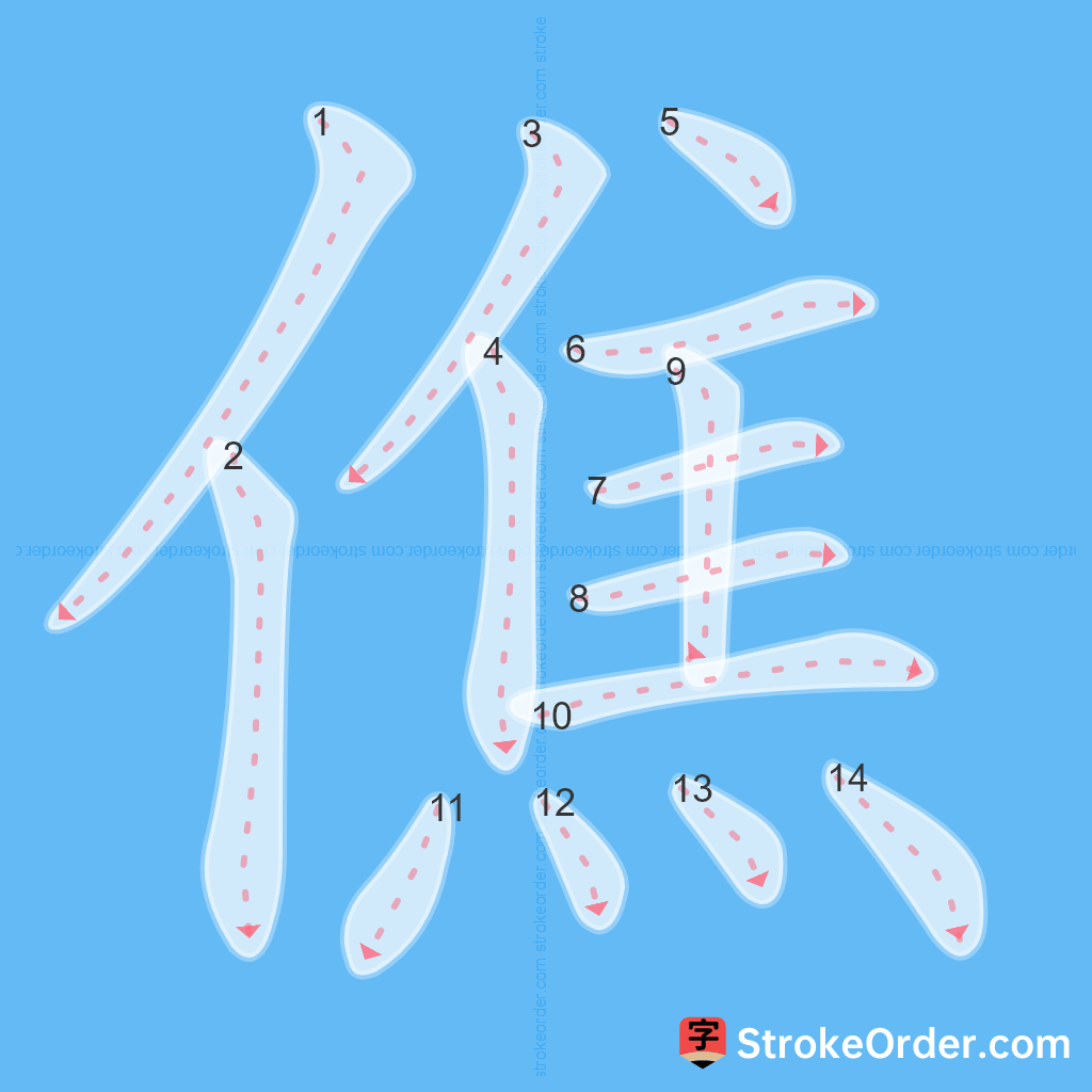 Standard stroke order for the Chinese character 僬
