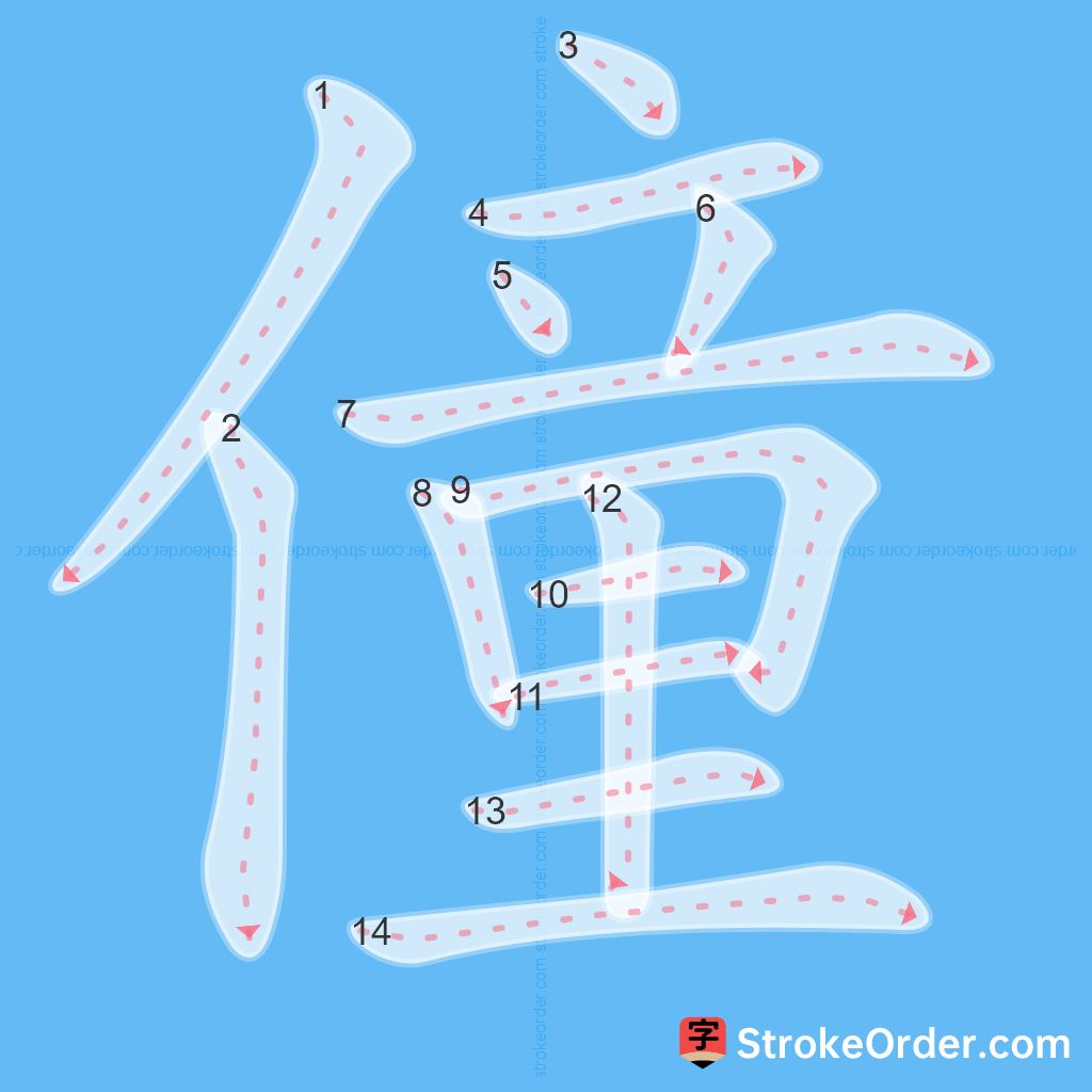 Standard stroke order for the Chinese character 僮