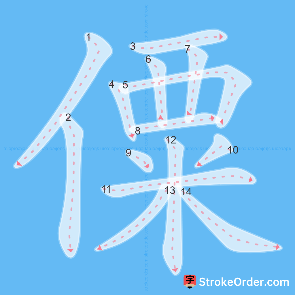 Standard stroke order for the Chinese character 僳